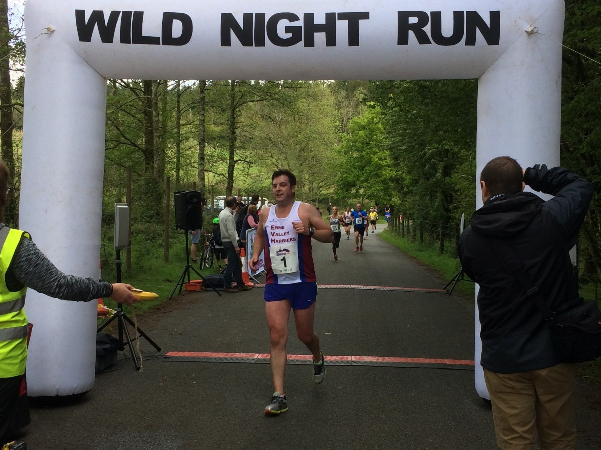 How To Find A New Level To Operate&nbsp;At.